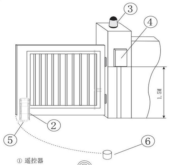 八字開開門機(jī)